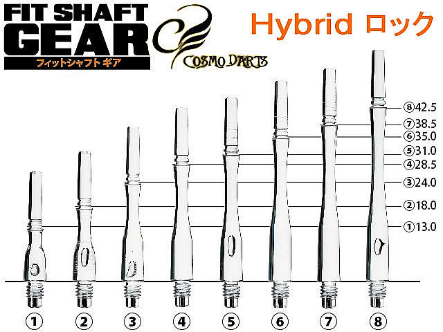 �ե��åȥ���ե� ���� �ϥ��֥�åɥ��å� ���ꥢ