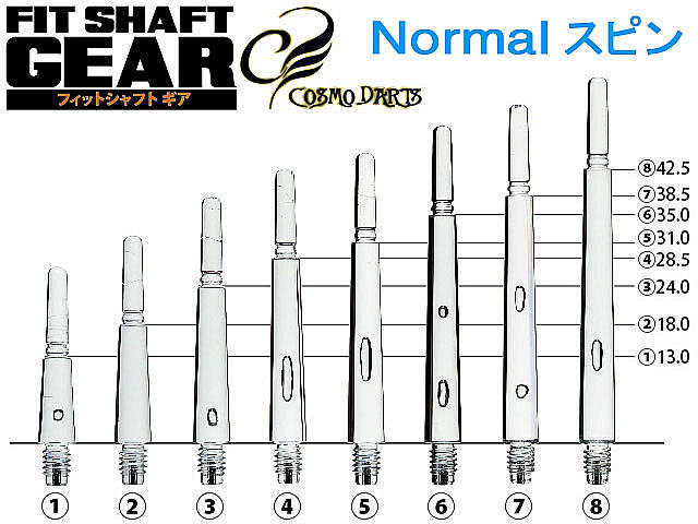 �ե��åȥ���ե� ���� �Ρ��ޥ륹�ԥ� ���ꥢ