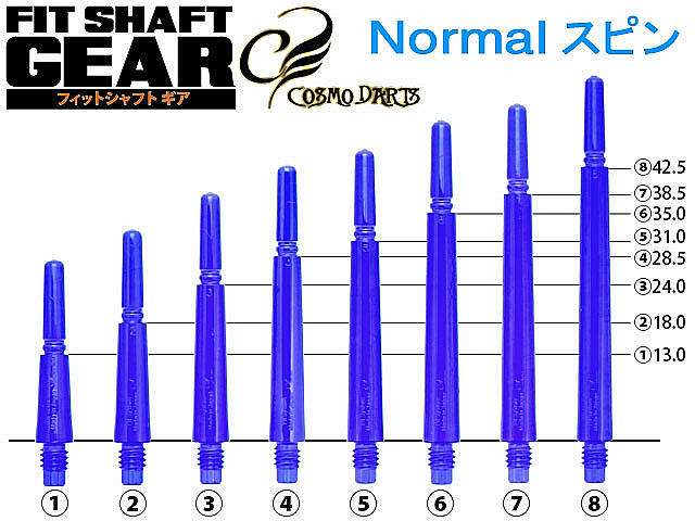 �ե��åȥ���ե� ���� �Ρ��ޥ륹�ԥ� ���ꥢD�֥롼