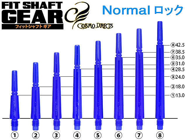 �ե��åȥ���ե� ���� �Ρ��ޥ���å� ���ꥢD�֥롼