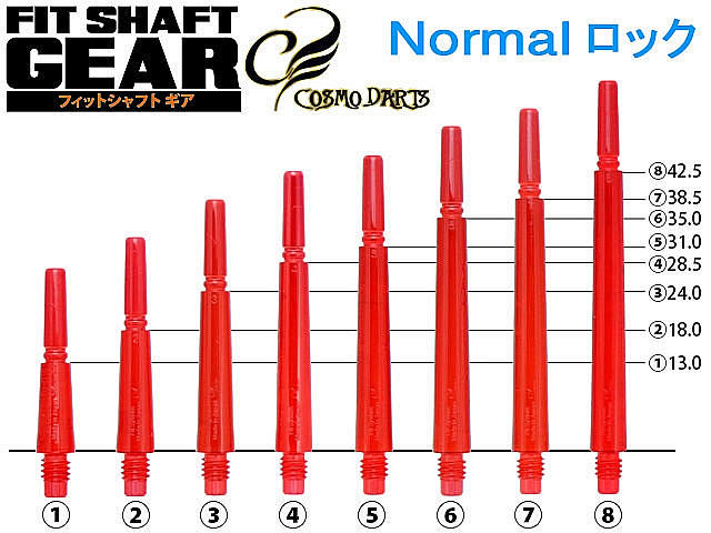 �ե��åȥ���ե� ���� �Ρ��ޥ���å� ���ꥢ��å�