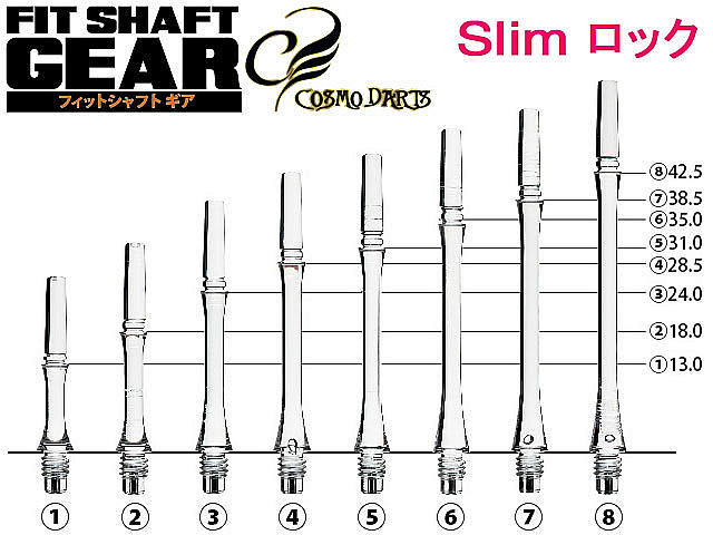 �ե��åȥ���ե� ���� �������å� ���ꥢ