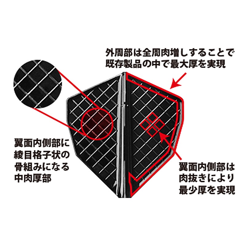 եåȥե饤 ץ 륫說饹 S-4 եåȥեб