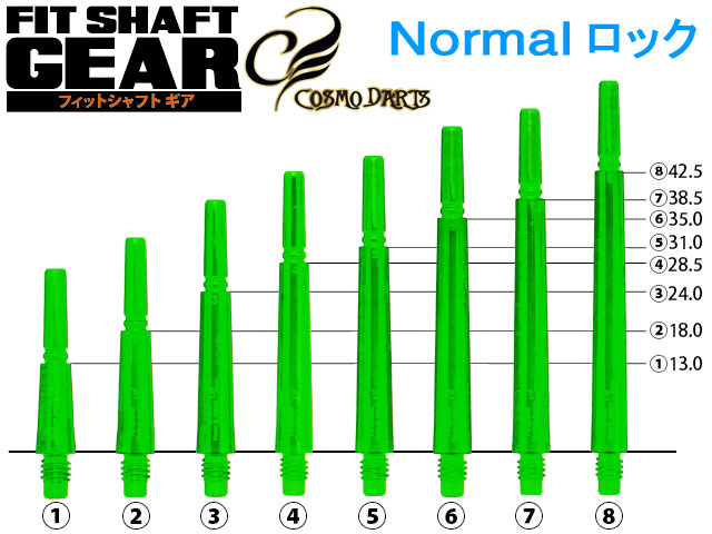 �ե��åȥ���ե� ���� �Ρ��ޥ���å� ���ꥢ���꡼��