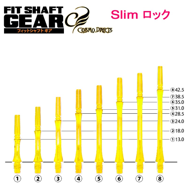 �ե��åȥ���ե� ���� �������å� ���ꥢ��������