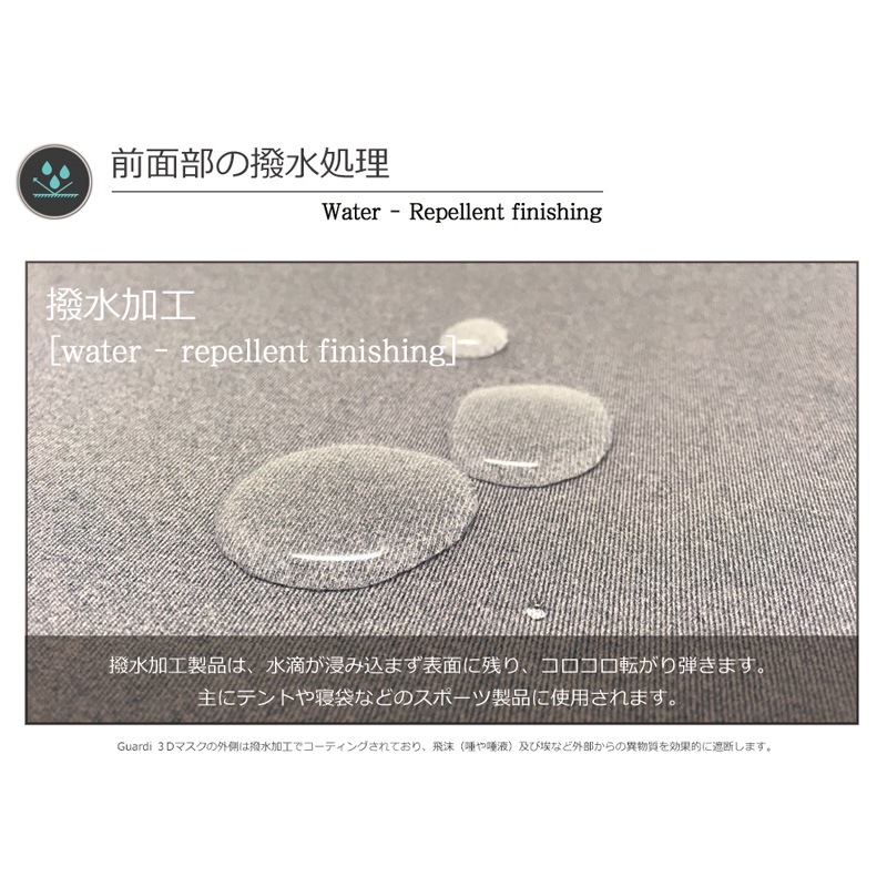 LULF Guardi 3D MASK White S (3D�ޥ��� �ۥ磻�� S)