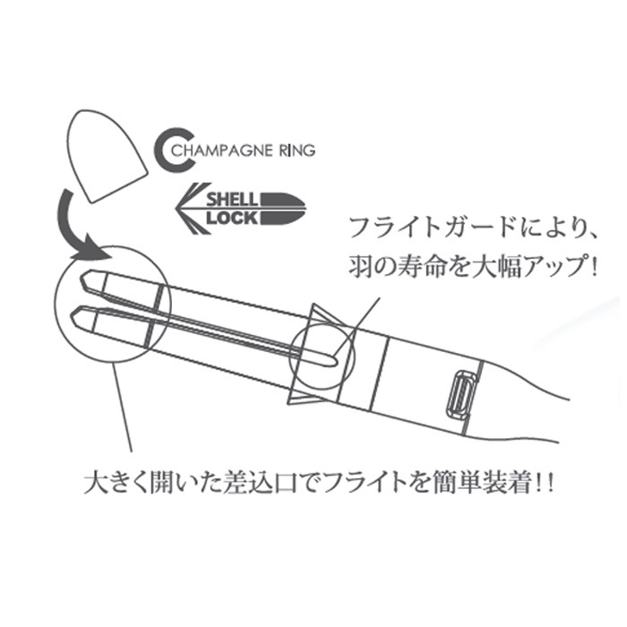 ���륷��ե� ���å����ȥ졼�� ����ǡ������ ���ꥢ�֥�å� ����С�