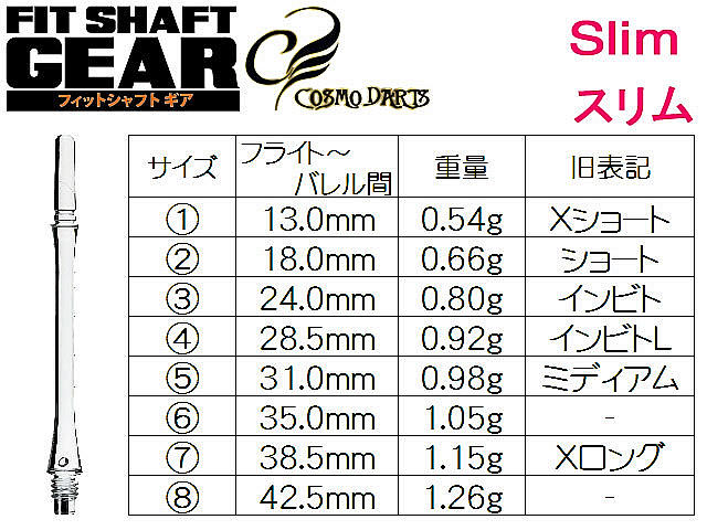 եåȥե  ॹԥ ꥢѡץ