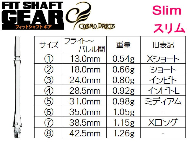 �ե��åȥ���ե� ���� �������å� ���ꥢ��������