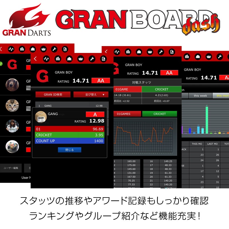 �����ܡ��� ���å��� ���꡼�� (GRANBOARD Dash) ����饤�������б� �Żҥ����ĥܡ���