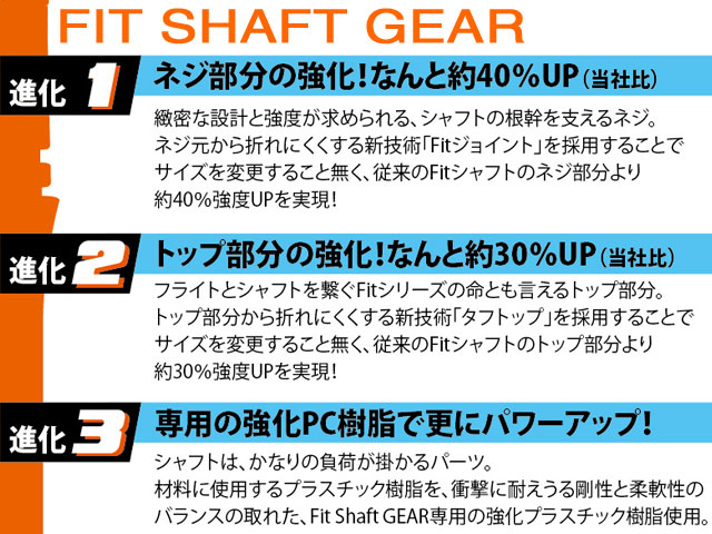 �ե��åȥ���ե� ���� �������å� ���ꥢ��������