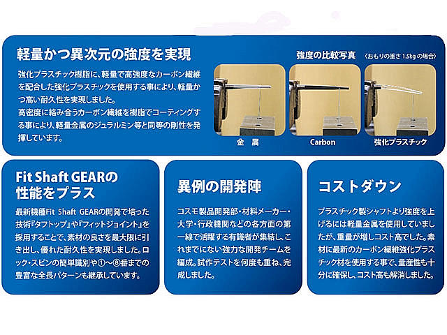 �ե��åȥ���ե� �����ܥ� �������å� �֥�å�