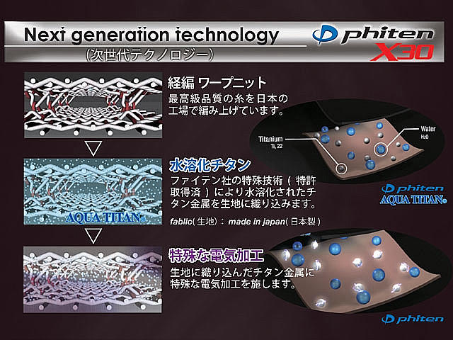 Doron��phiten �ڥɥ���ߥե����ƥ�� �����५�С� �֥�å� | ������������30��ǻ��