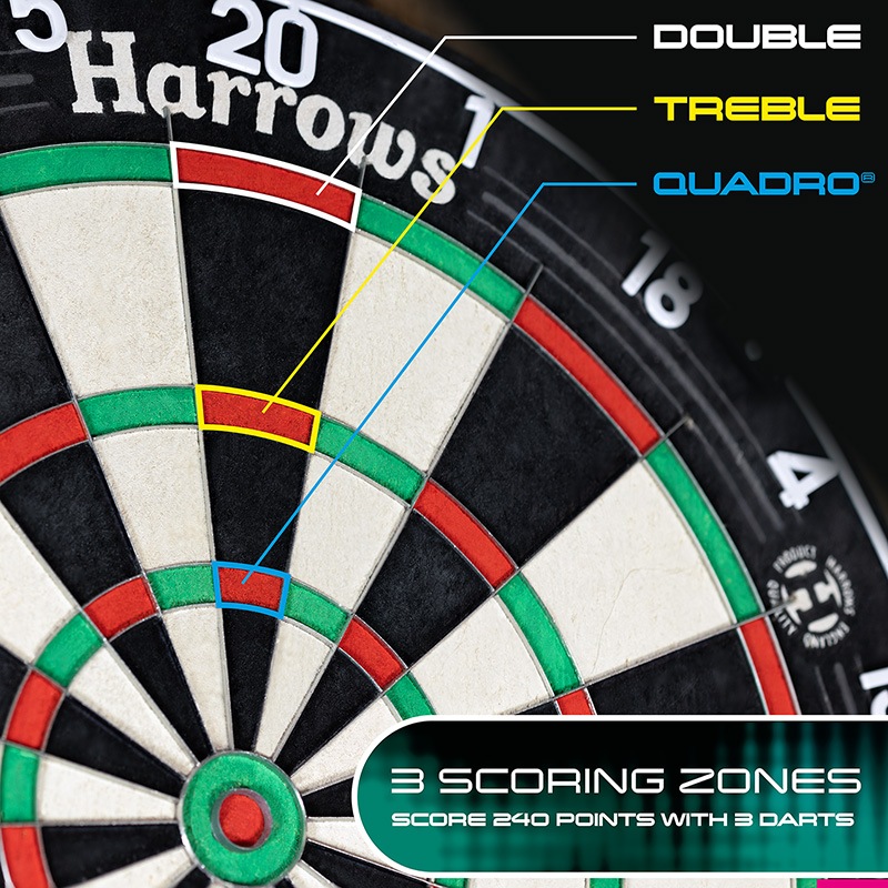 �ϥ����� �����ɥ� 240 �����ĥܡ���(QUADRO 240 DARTBOARD)