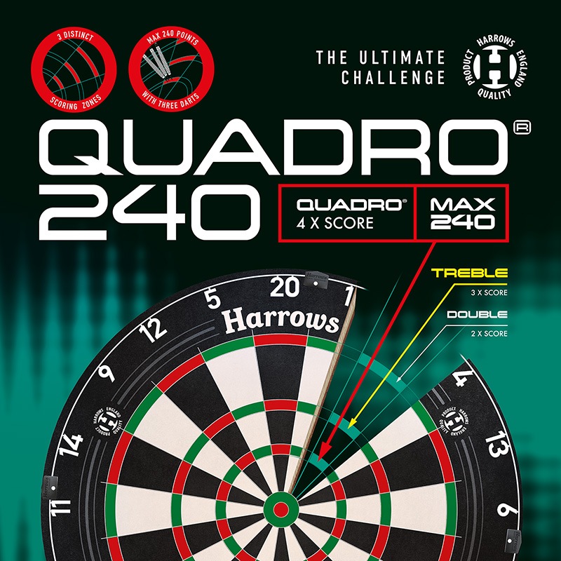 �ϥ����� �����ɥ� 240 �����ĥܡ���(QUADRO 240 DARTBOARD)