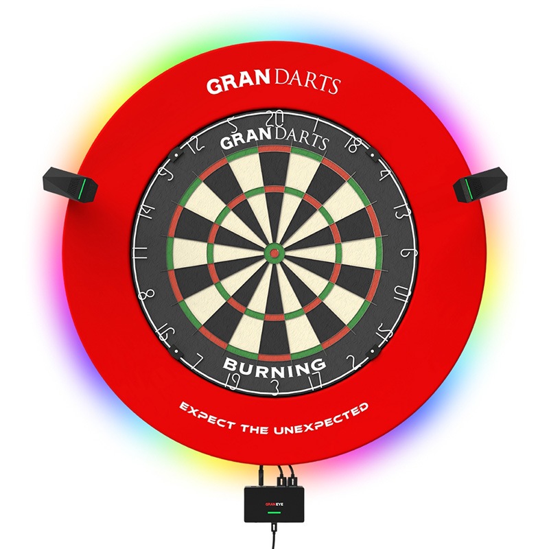 ����� ����LED(GRAN SYNC LED) ����󥢥� ��˥塼�����ǥ���