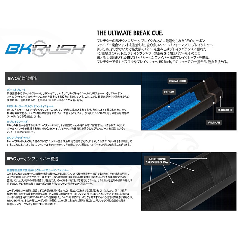 Predator �ڥץ�ǥ����� �֥쥤�����塼 BK-RUSH 30����� NW