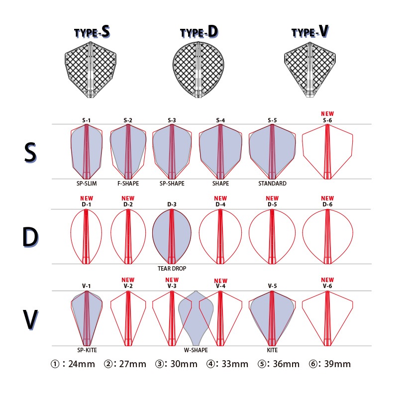 �ե��åȥե饤�� �ץ� V-4 �֥�å�