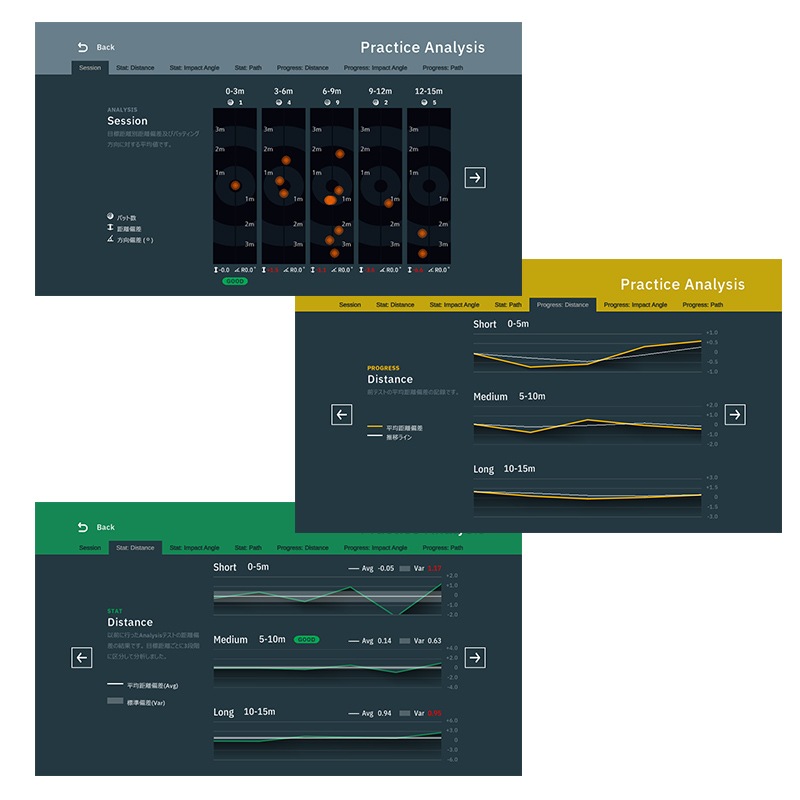 �ѥ�������ե��ߥ�졼���� EXPUTT-RG (�ѥ������� ���� ����� ����饤��)