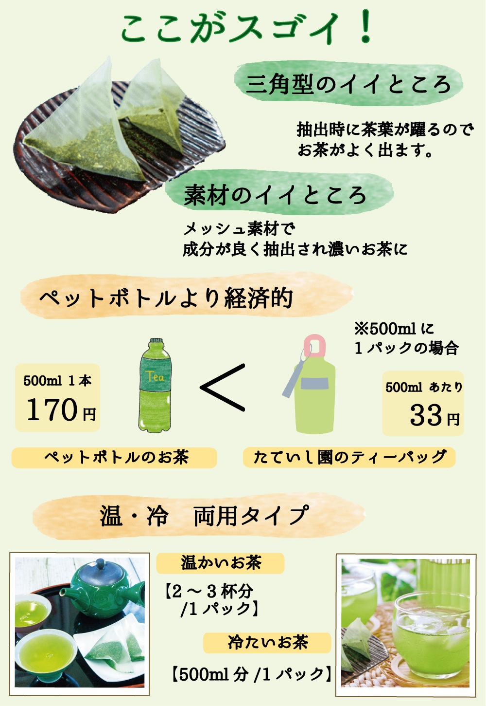 抹茶入緑茶ティーバッグ(急須・水出し両用）5g×40パック×5袋セット