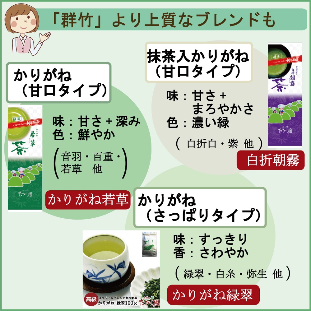 かりがね「若草」200ｇ たていし園 オリジナルブレンド 創作銘茶 甘み 茎茶 