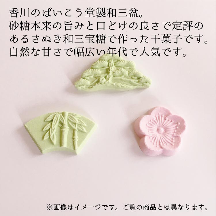 ʡ » ФƲ ƻ ۻ ̤»  ǯ ̾б Υ٥ƥ