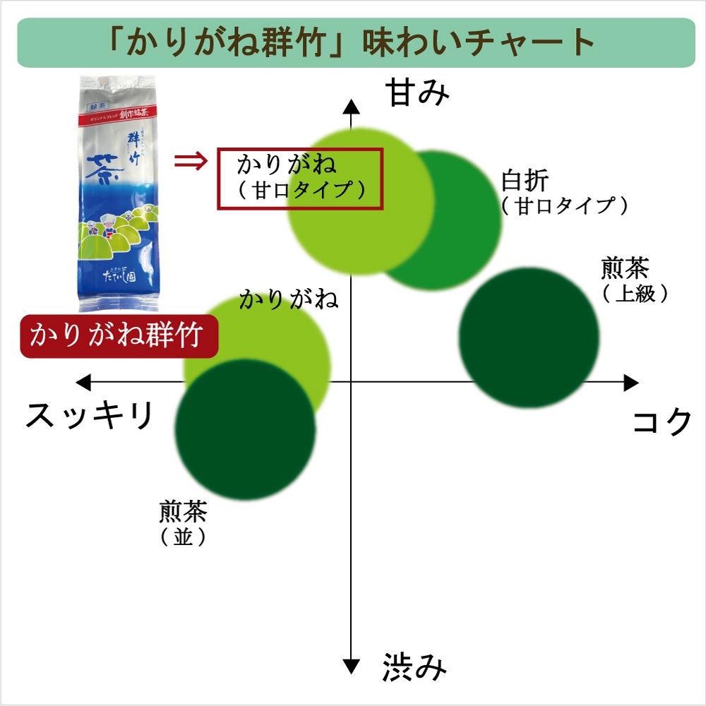 ���꤬�ͷ��ݡʤ�餿����400��