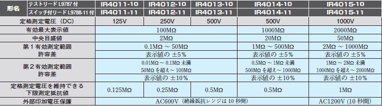 追加商品画像