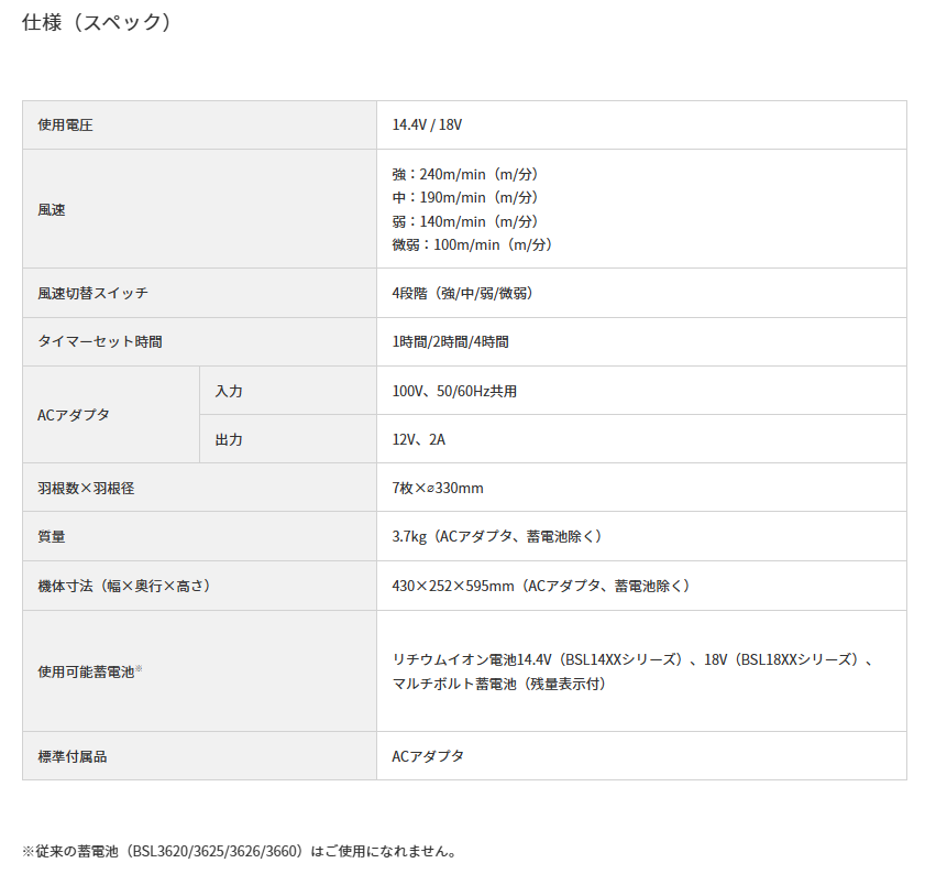 追加商品画像