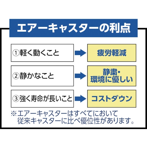 追加商品画像