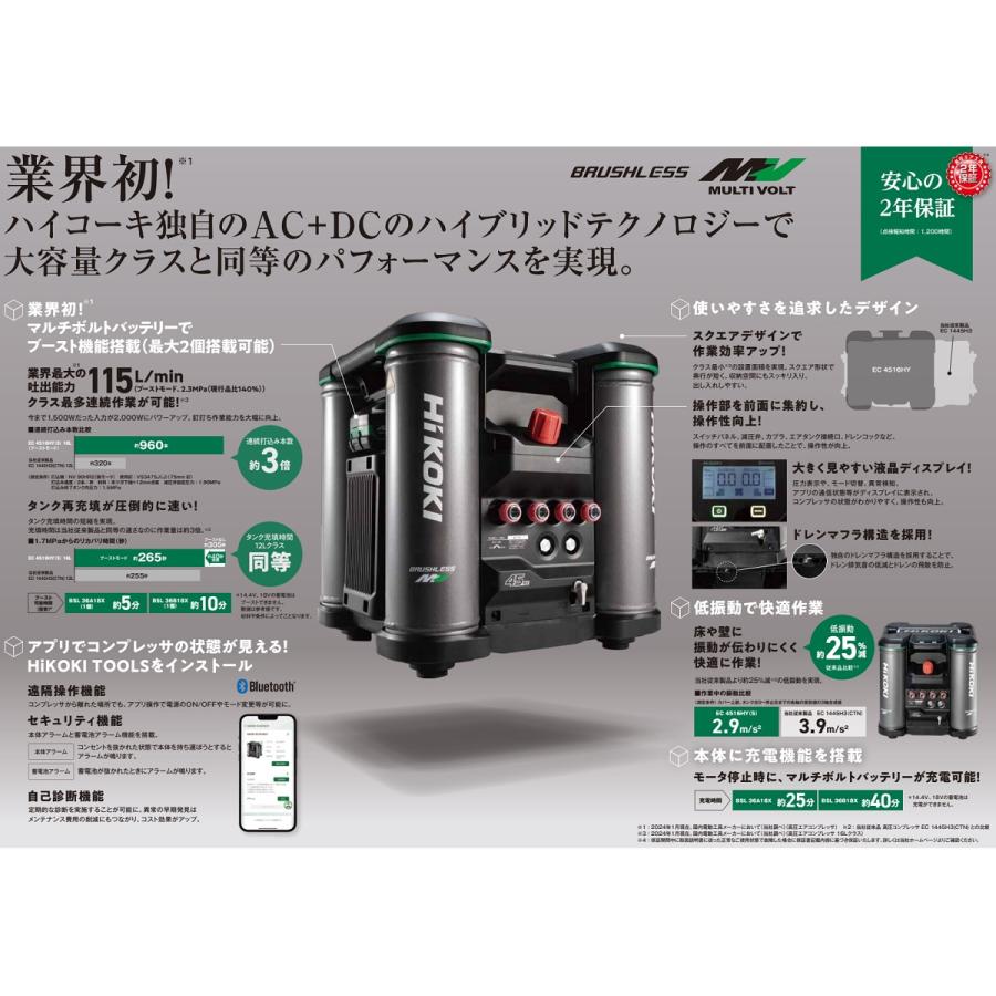 追加商品画像