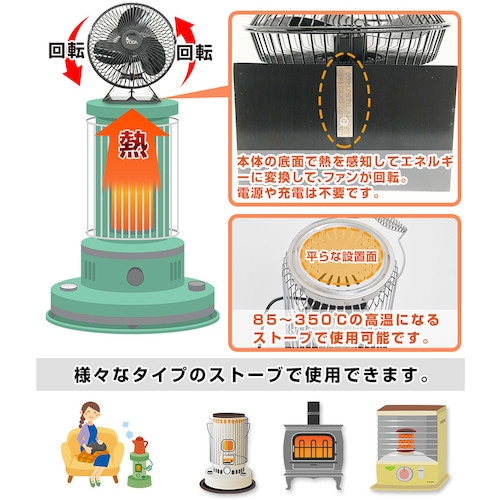 追加商品画像