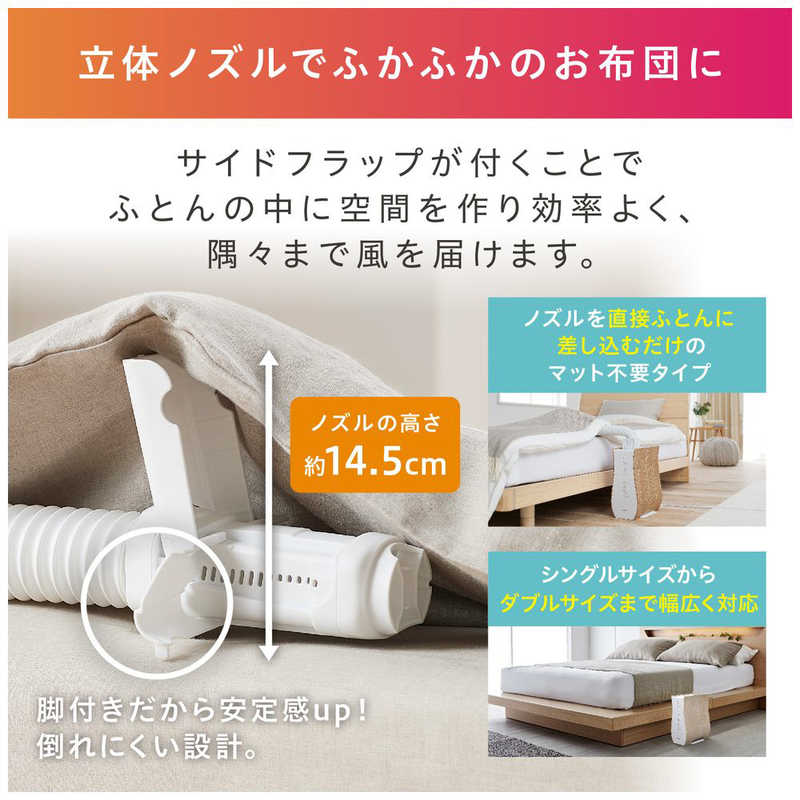 追加商品画像