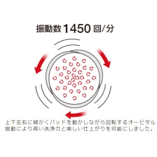 追加商品画像
