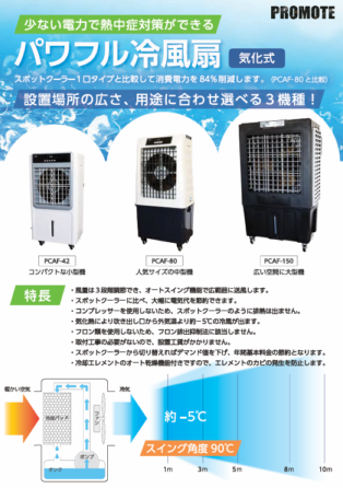 追加商品画像