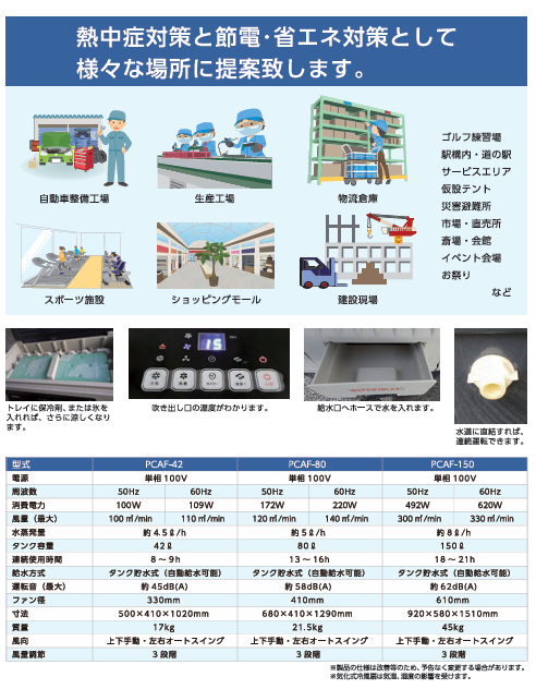 追加商品画像