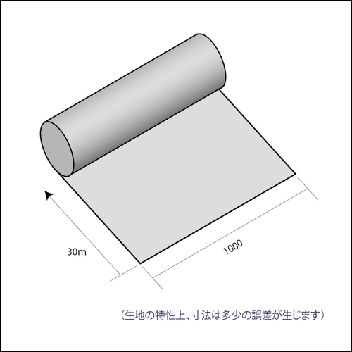 追加商品画像