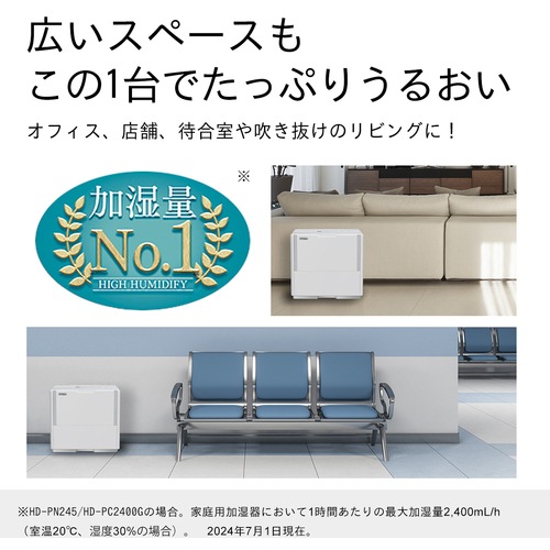 追加商品画像