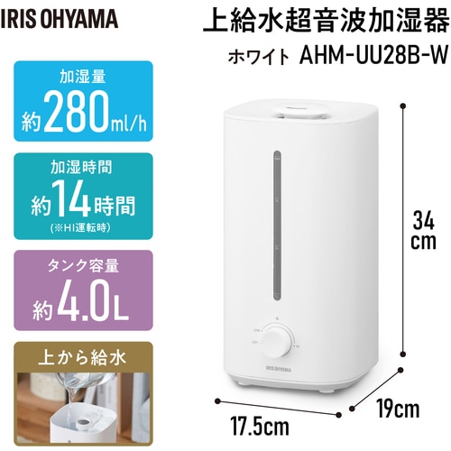 追加商品画像