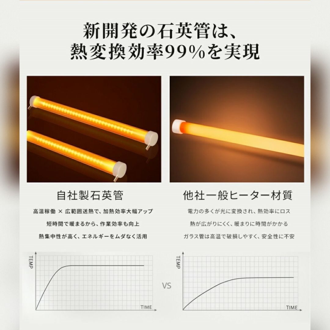 追加商品画像