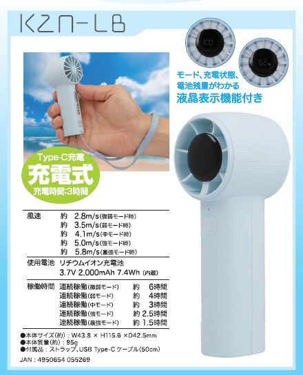 追加商品画像