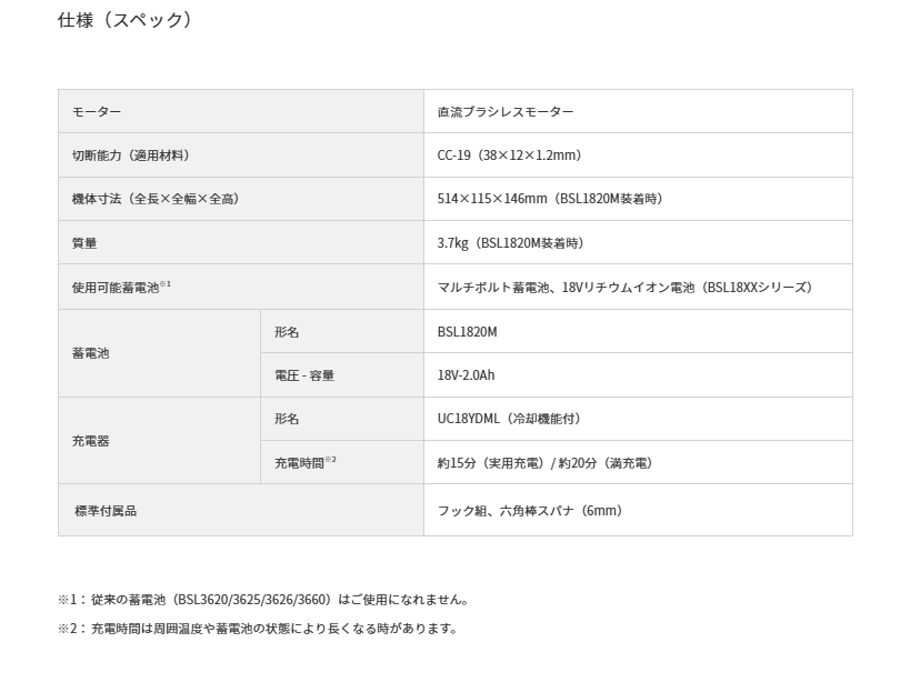 HiKOKI (ハイコーキ) コードレスＣチャンネルカッタ CE18DYCA(NN)  ※バッテリー、充電器、ツールバッグ別売 ※入荷時期が遅れる場合がございます (DIY/電動工具/切断用工具/Ｃチャンネルカッタ/Cチャンカッタ)