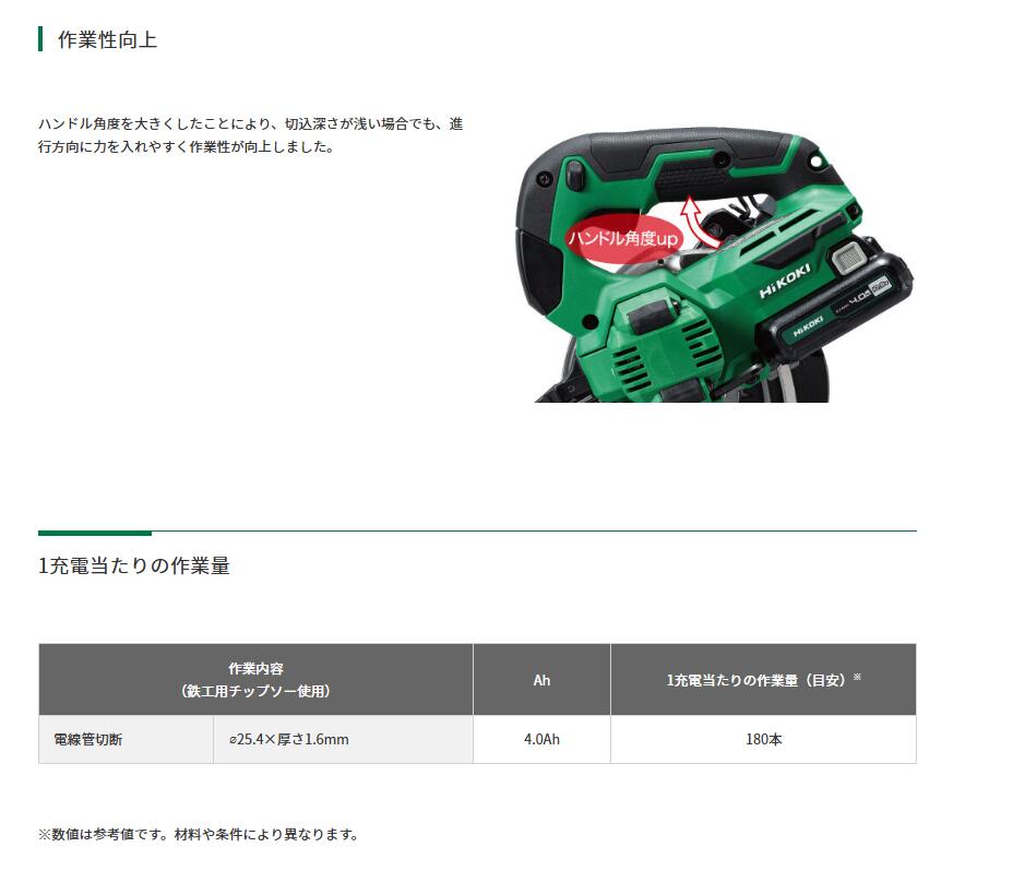 HIKOKI(ハイコーキ) マルチボルト 10.8V コードレスチップソーカッタ CD1205DA(2LSP)  ※蓄電池(BSL1240M)2個・充電器・ケース付