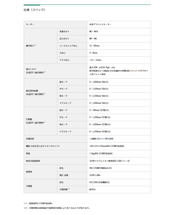 【新商品】HiKOKI (ハイコーキ) 10.8V コードレス静音インパクトドライバ WHP12DB(NN) 本体のみ ※バッテリー・充電器、ビット別売【DIY/電動工具/コードレス/インパクトドライバ】