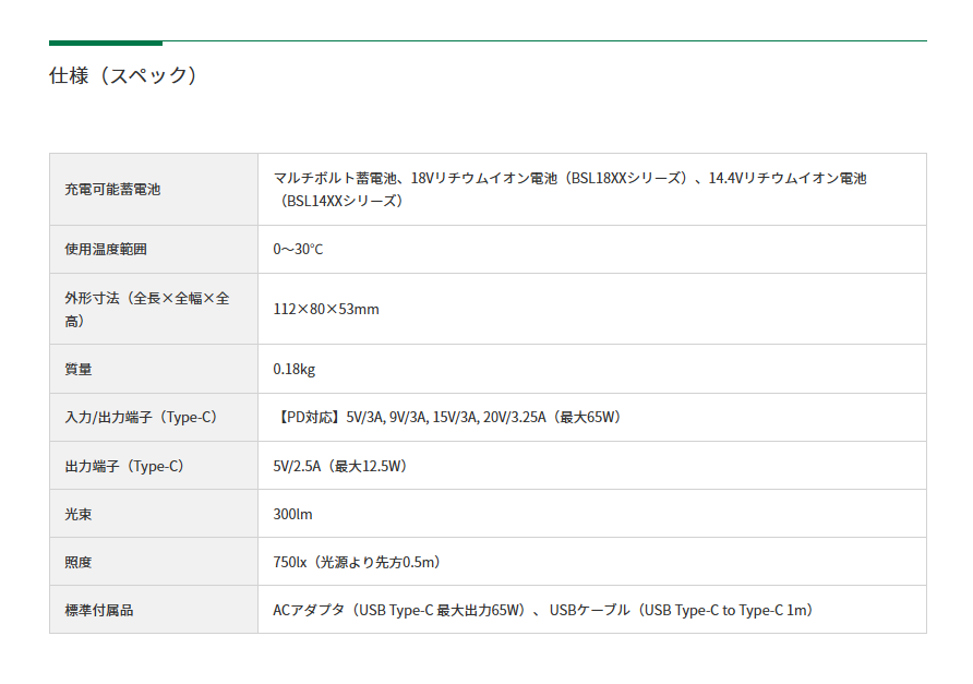 (在庫あり　限定特価)HiKOKI (ハイコーキ) 14.4V/18V/マルチボルト(36V) 対応 USB対応充電器 UC18DA(NM) 【DIY/電動工具/マルチポート/充電器】