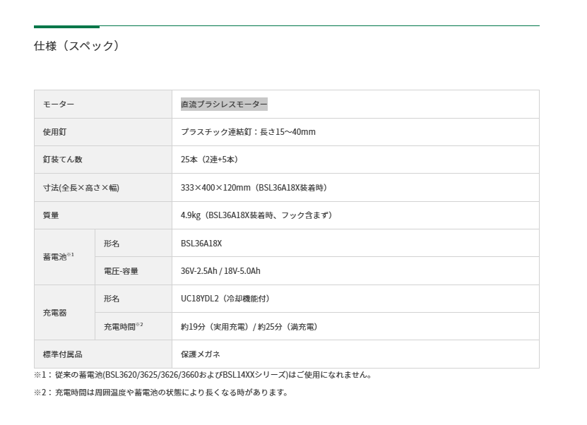 【新発売】 HiKOKI (ハイコーキ) コードレスコンクリート釘打機 NC1840DA(NN)  本体のみ 15~40mm釘対応 ※蓄電池・充電池・ケース別売 【DIY/電動工具/釘打機】