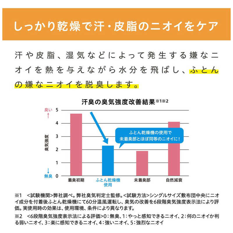 アイリスオーヤマ IRIS OHYAMA ふとん乾燥機 (ツインノズル) カラリエ KFK-202C-W(KFK202CW)