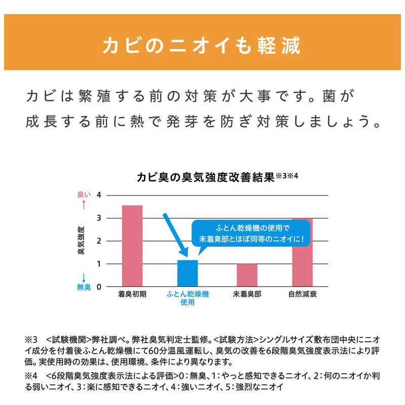 アイリスオーヤマ IRIS OHYAMA ふとん乾燥機 (ツインノズル) カラリエ KFK-202C-W(KFK202CW)