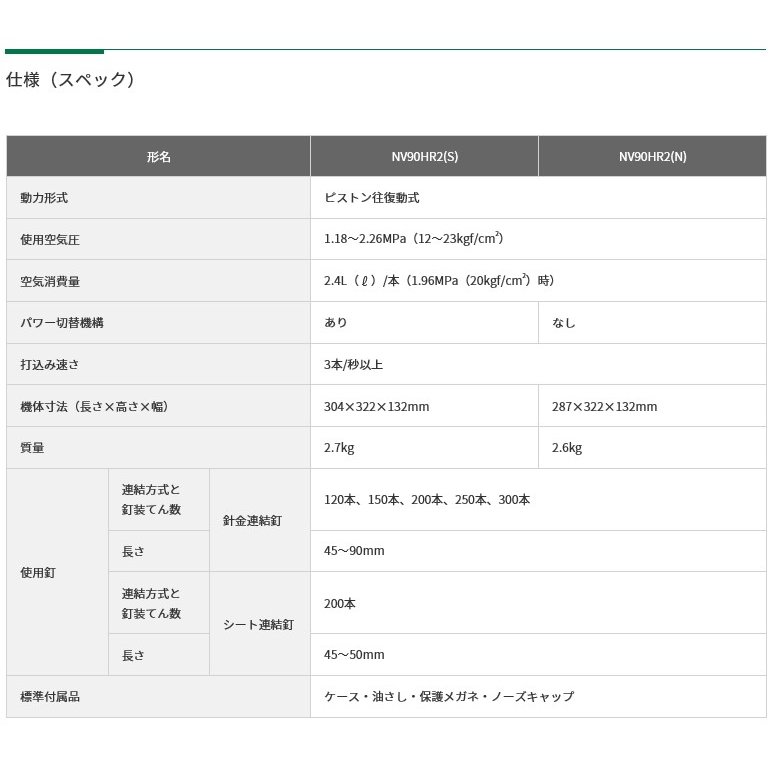 (在庫あり　限定特価)HiKOKI(ハイコーキ) 高圧ロール釘打機 NV90HR2(S) パワー切替機構・ケース付