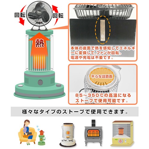 サンコー　熱の力で回転！ストーブ用ファン「熱風サーキュレーター　ガード付き」 STBFANHBK (571-2256)